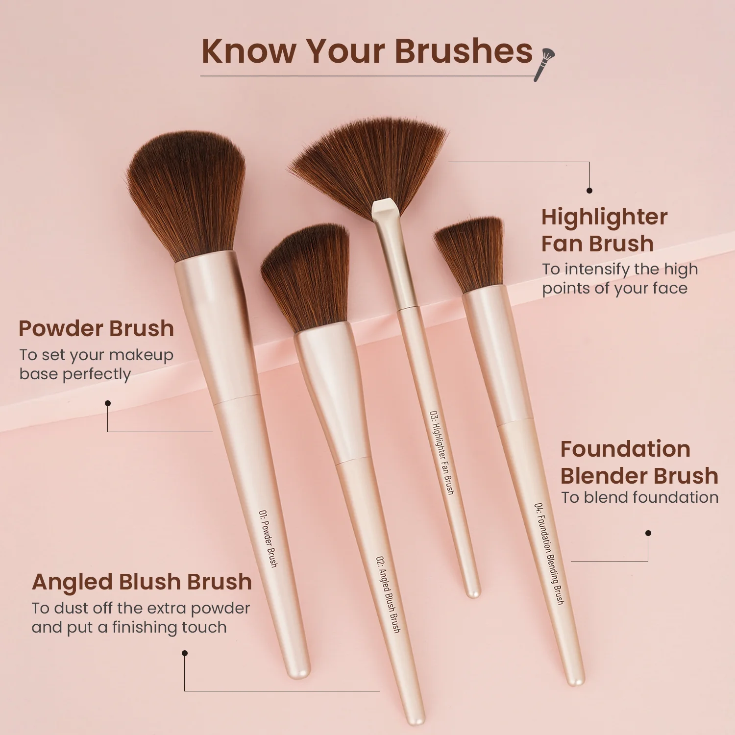 Heartistry Brush Set - Image 4