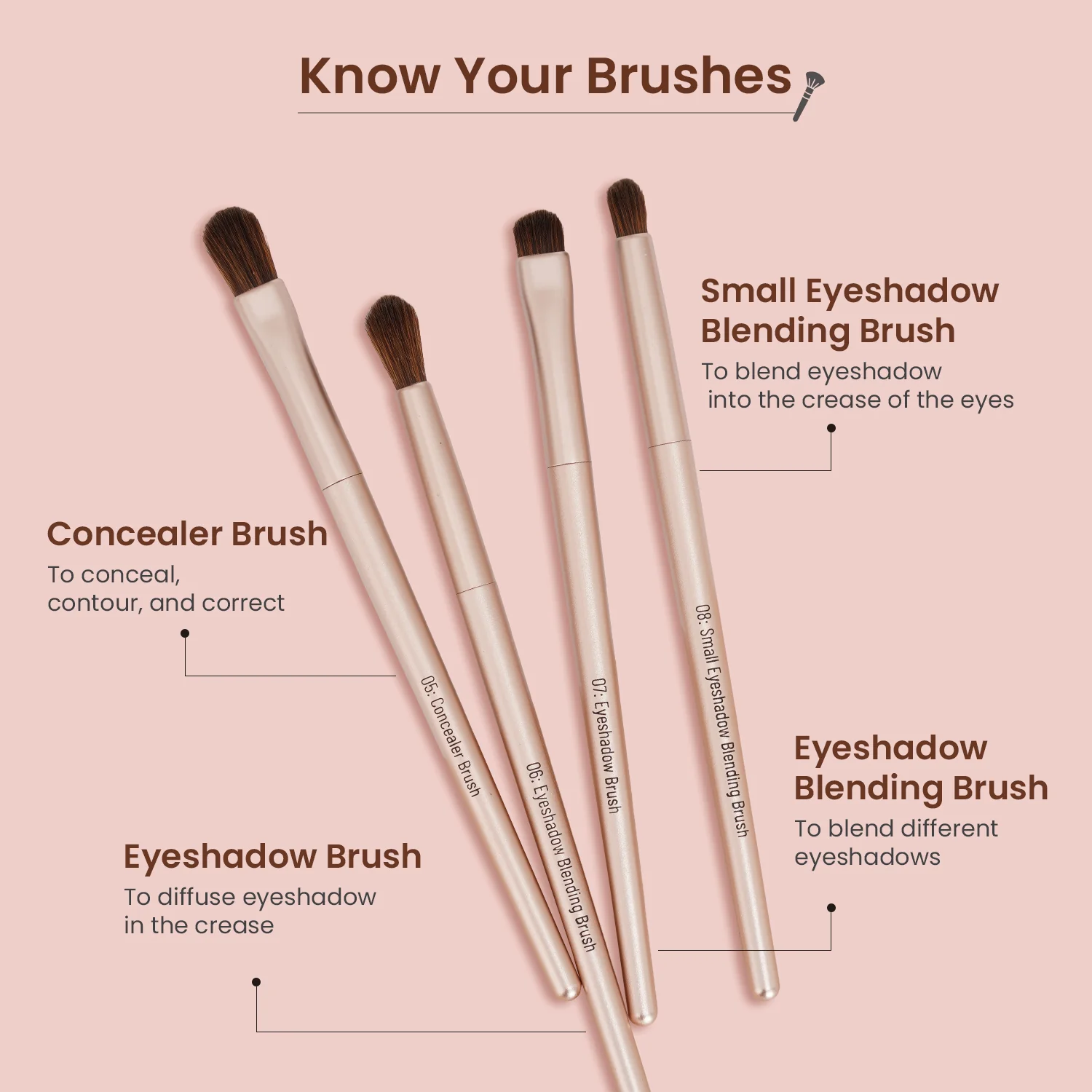 Heartistry Brush Set - Image 5