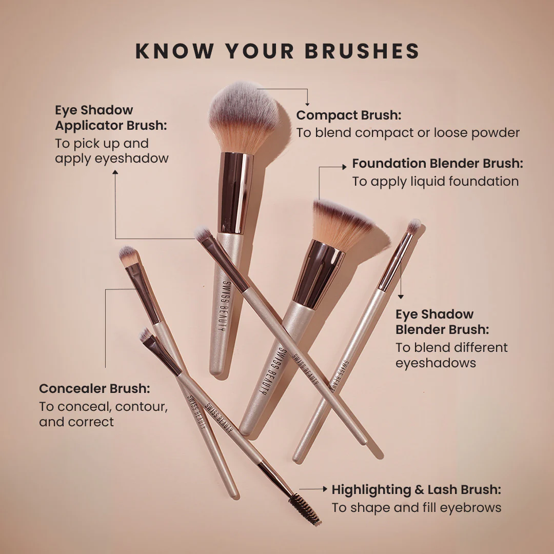 Professional Face & Eye Brush Set - Image 4