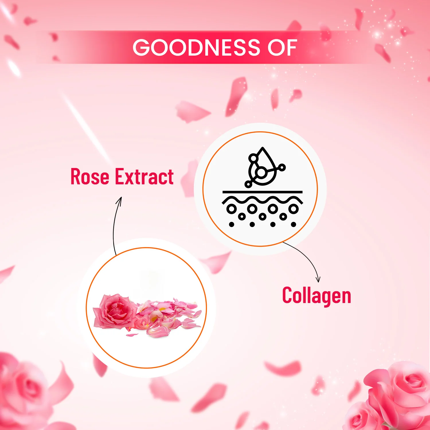 Rose & Collagen Sheet Mask - Image 5
