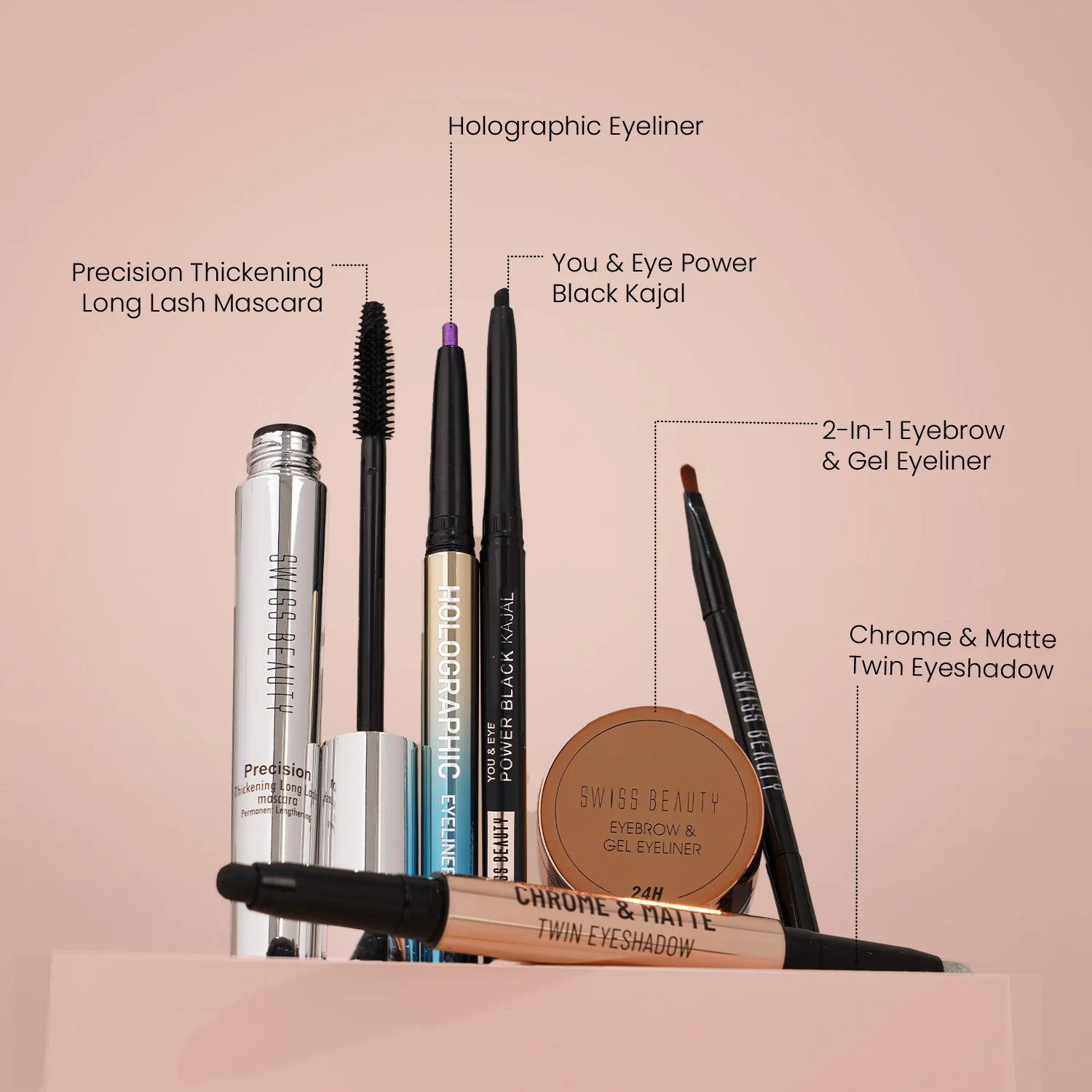 All About Eyes Kit - Image 3