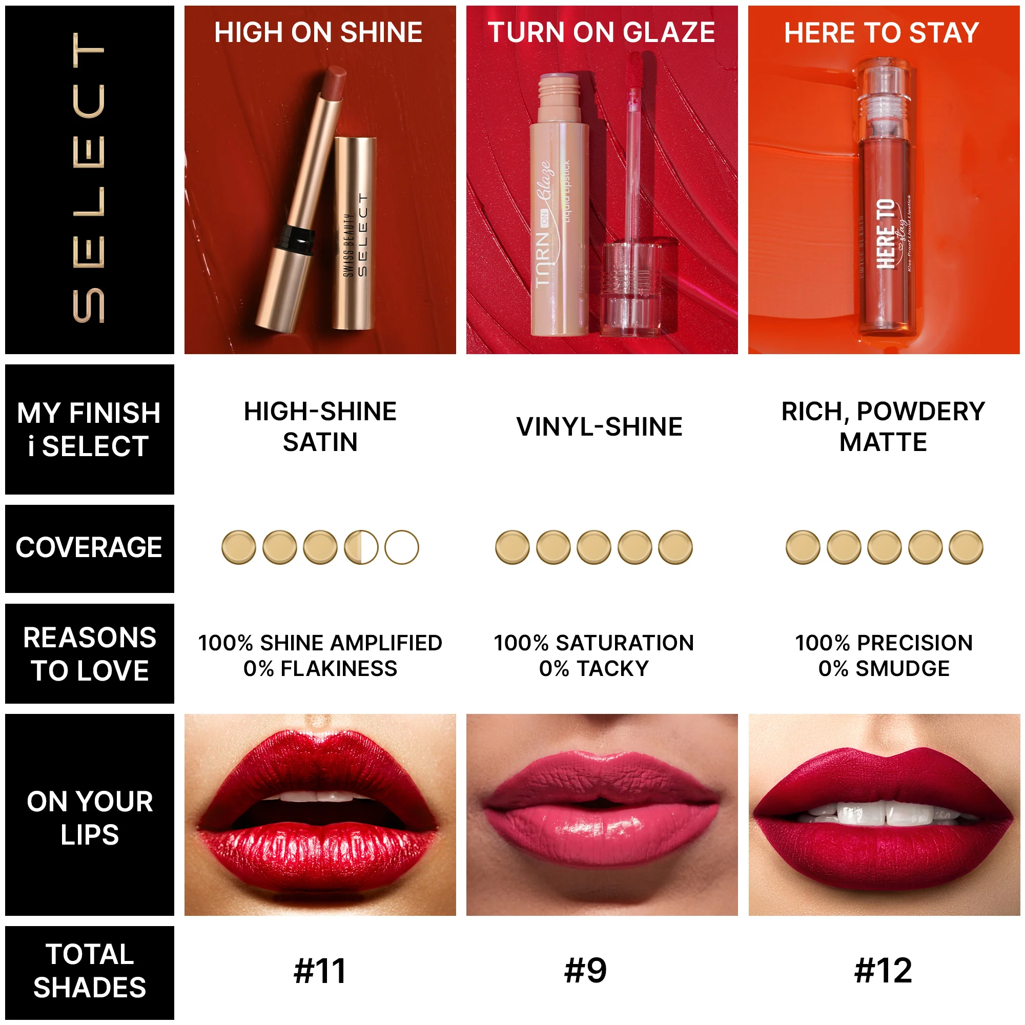 Select Turn on Glaze Liquid Lipsticks - Image 62